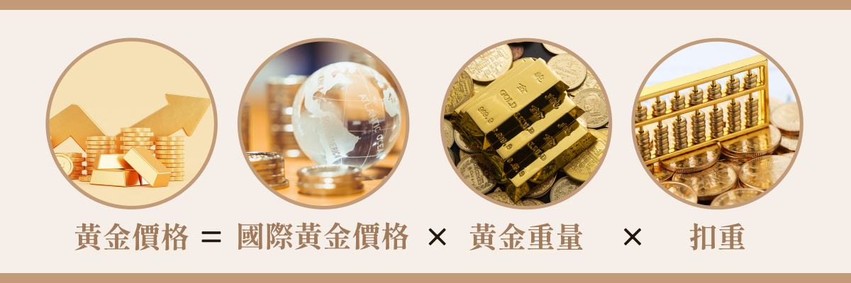 【黃金典當價格參考公式】黃金價格=國際黃金價格*黃金重量*扣重